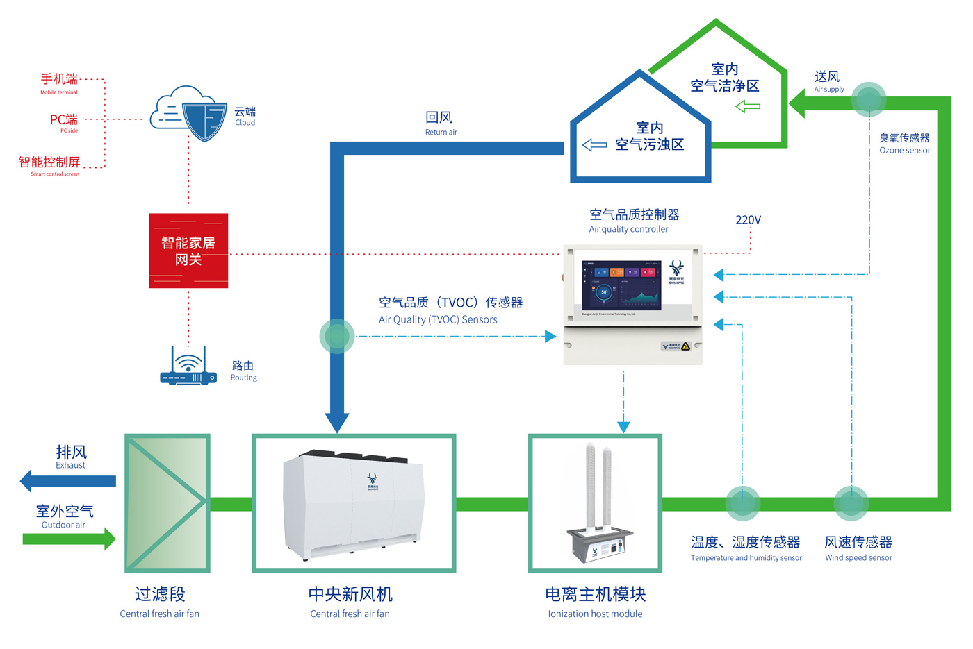 赛摩纬克系统原理-01.jpg